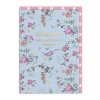 Grandma Have A Wonderful Birthday Card